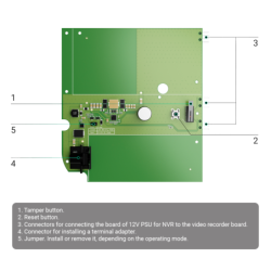 AJ-DC12V-PSU-NVR