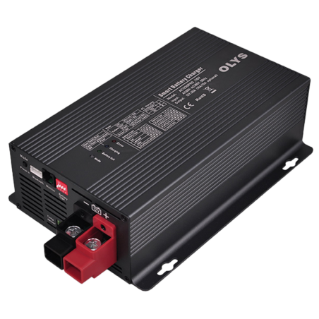 AC-1230PRO