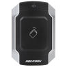HIKVISION DS-K1104M
