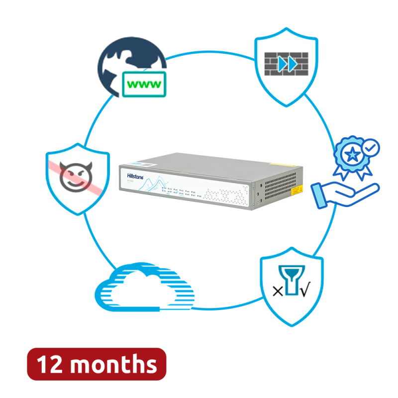 HILLSTONE NETWORKS HILL-A1000-S-PPRM-12