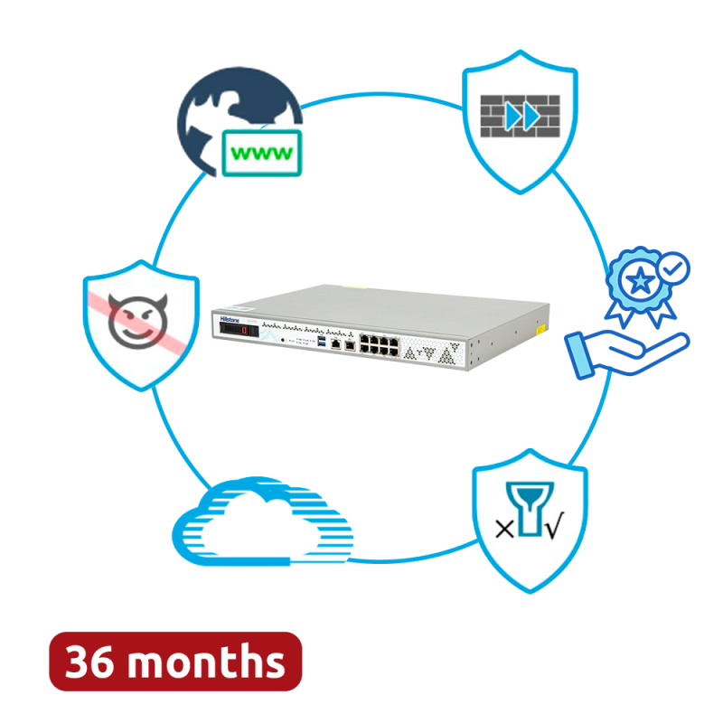 HILLSTONE NETWORKS HILL-A2000-D-PPRM-36