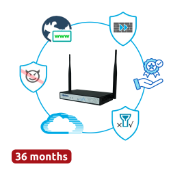 HILLSTONE NETWORKS HILL-A200W-PPRM-36