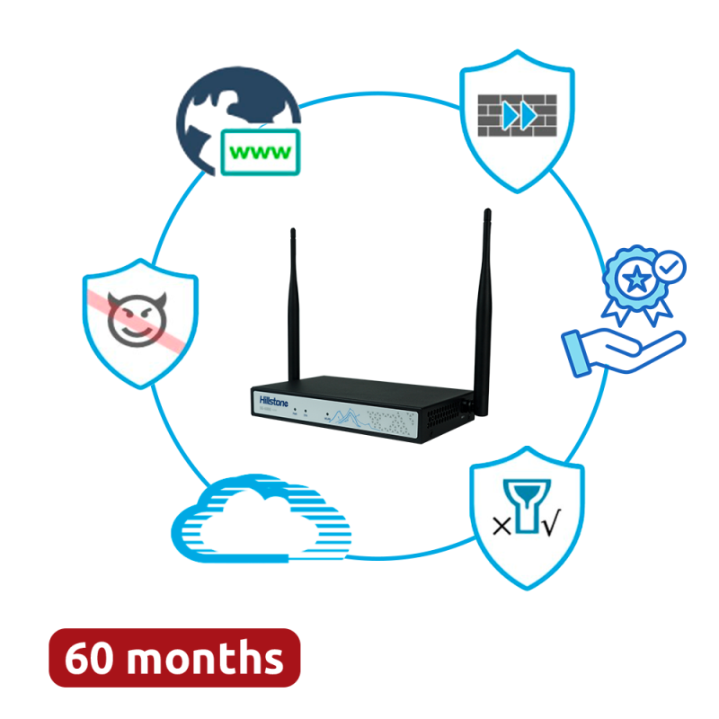 HILLSTONE NETWORKS HILL-A200W-PPRM-60
