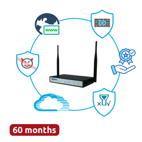 HILLSTONE NETWORKS HILL-A200W-PPRM-60