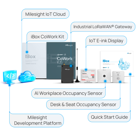 MILESIGHT MS-COWORK-KIT-A