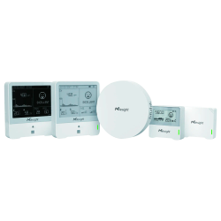 MILESIGHT MS-IAQ-KIT