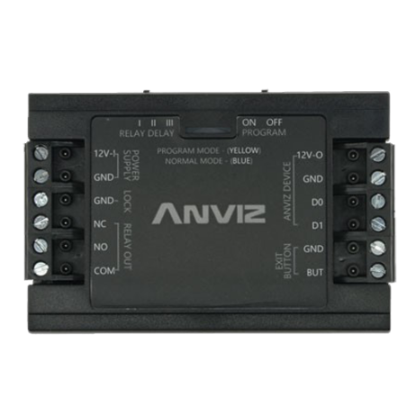 ANVIZ SC011