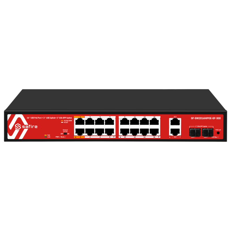 SAFIRE SF-SW2016HIPOE-GF-300