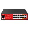 SAFIRE SF-SW8FE2GE2GE-2BT-120W