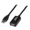 MARCA BLANCA USB1-10