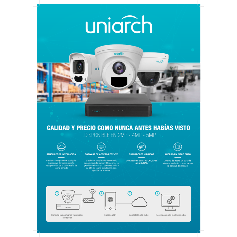 UNIVIEW UV-POSTER-50X70-ES