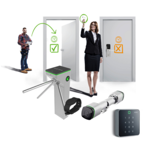 Control de Accesos
