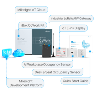 MS-COWORK-KIT-A