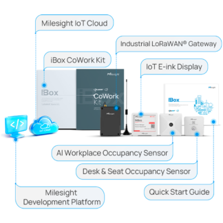 MS-COWORK-KIT-A