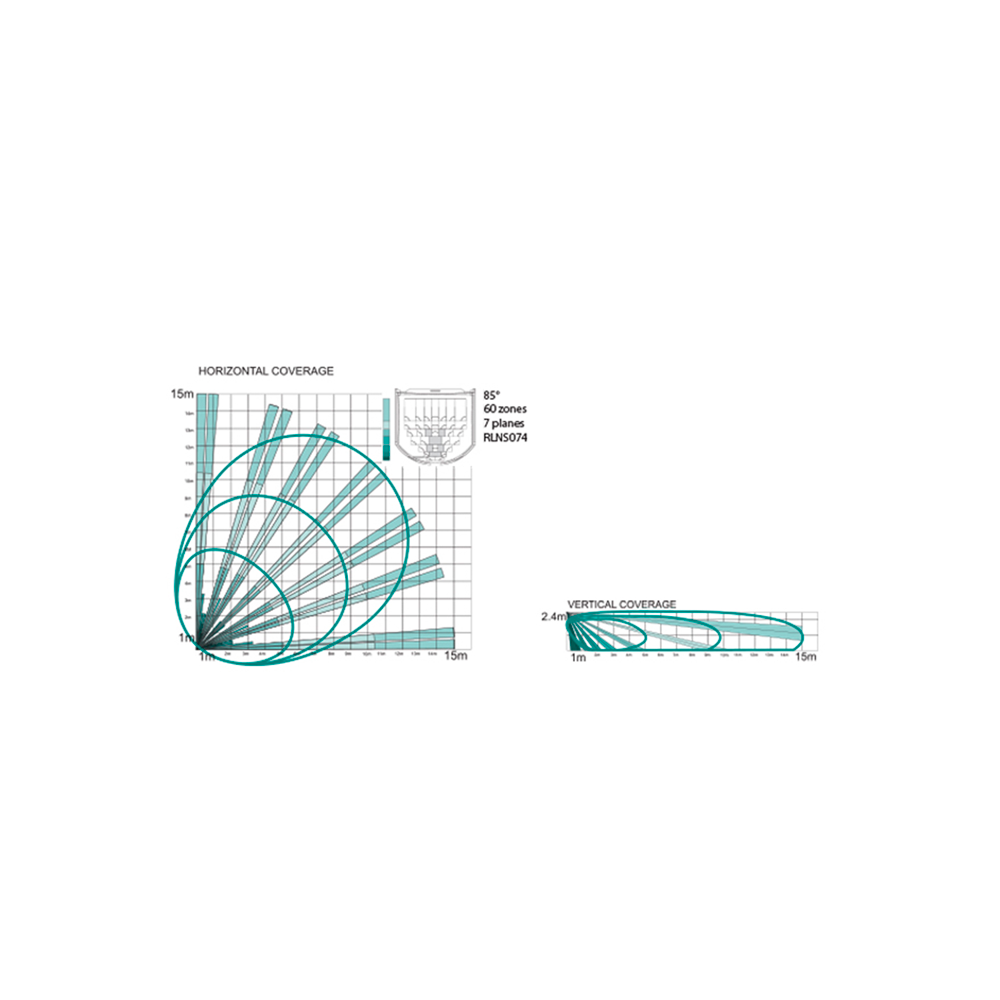 KX15DT2 - Imagen 2