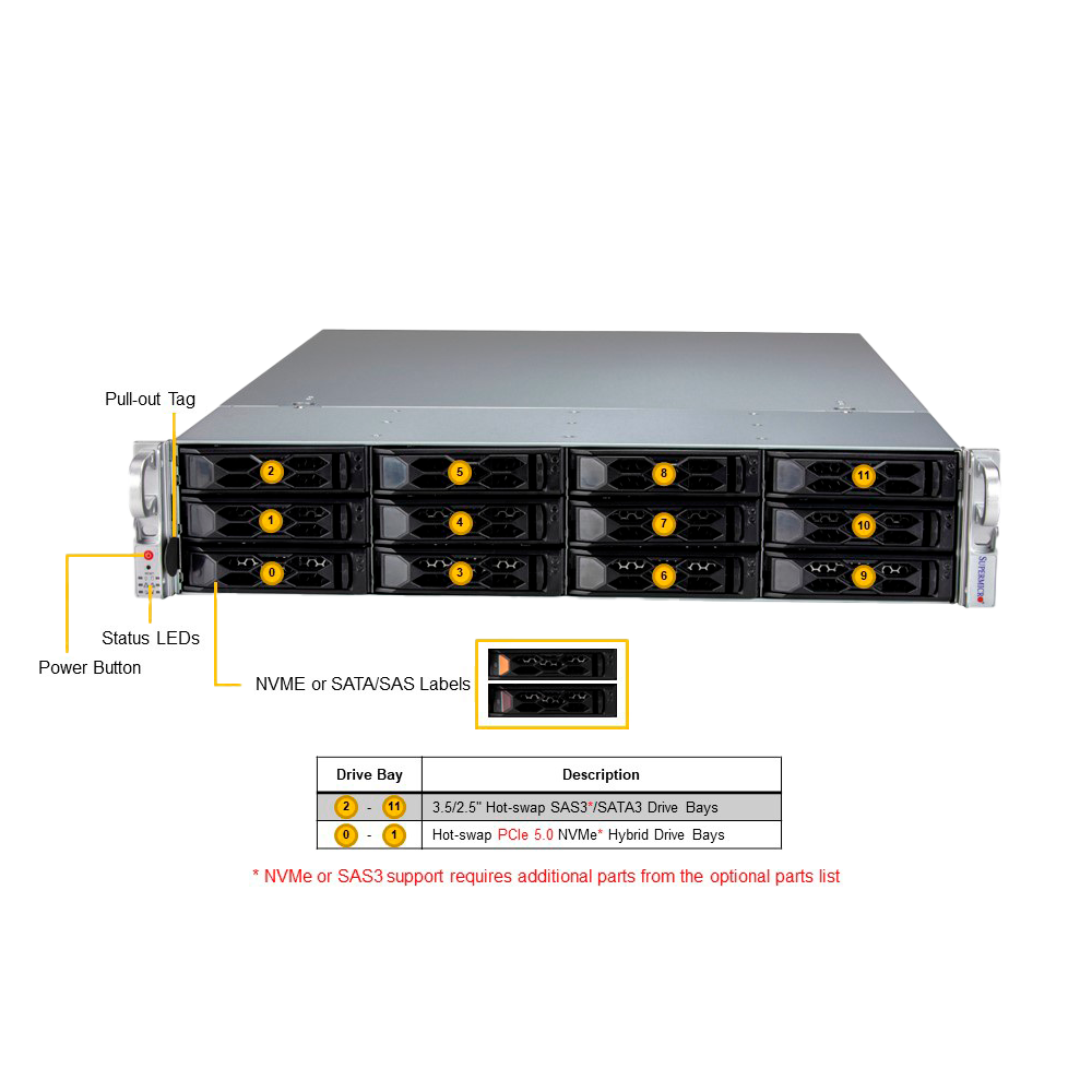NX-Server2-12Bay - Imagen 2