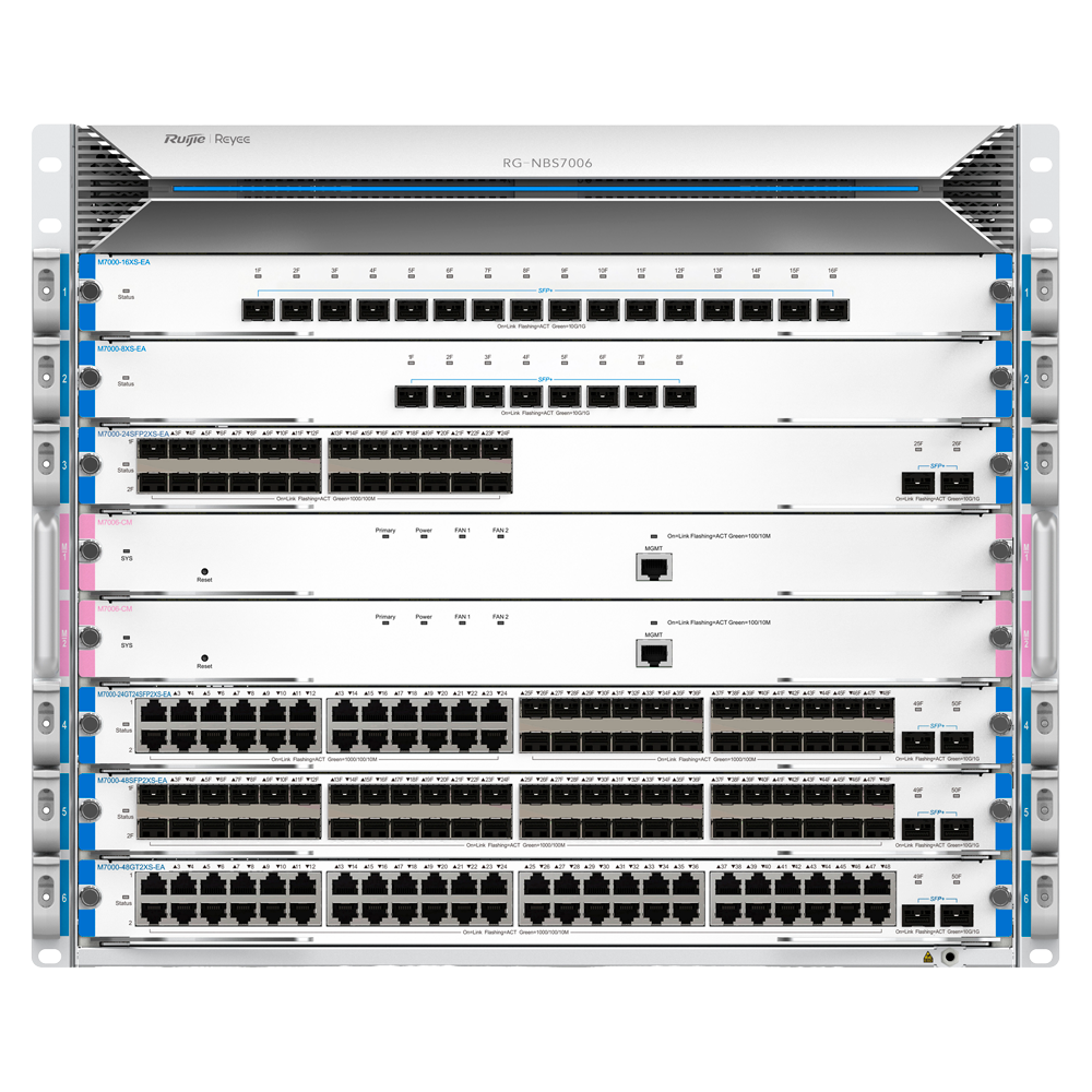 RG-NBS7006 - Imagen 2