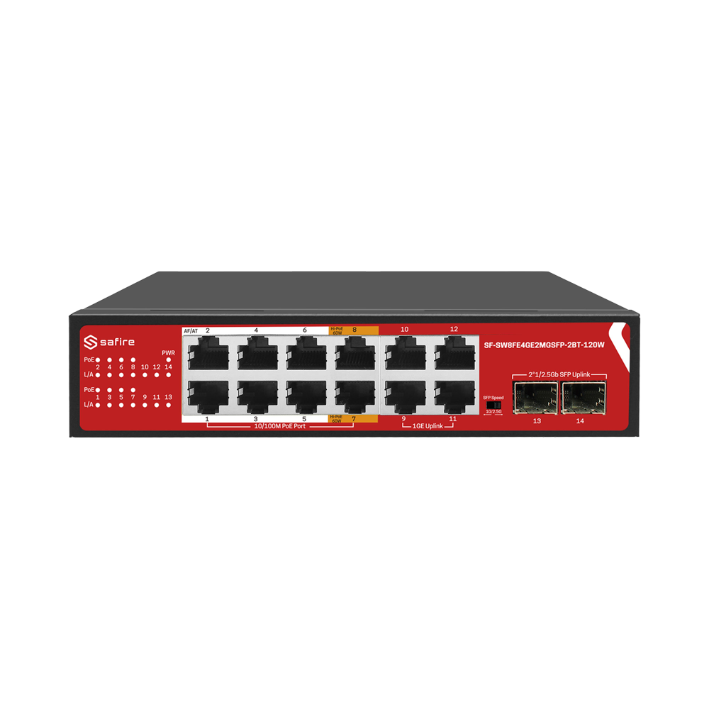 SF-SW8FE4GE2MGSFP-2BT-120W - Imagen 2