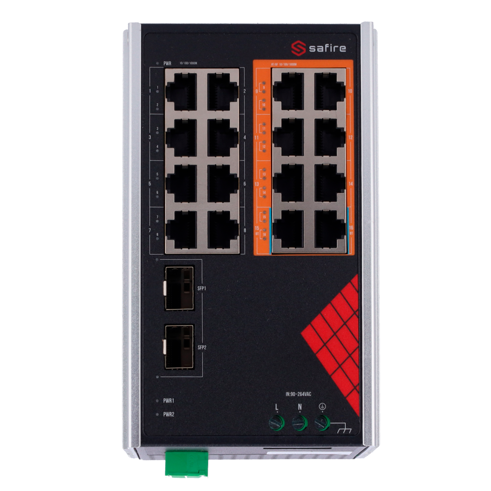 SF-SWI1808HIPOE-GF-AC-130-DIN - Imagen 2