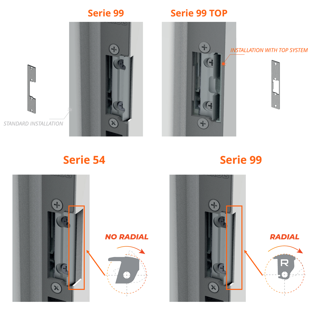 DR-S-9988LGE7 - Imagen 3