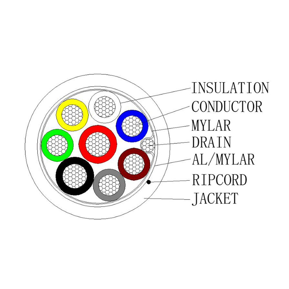 DS-1AC2B6APL1 White 100m - Imagen 3