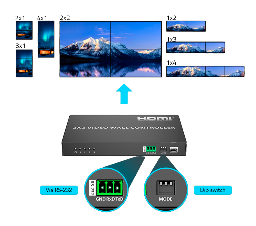 HDMI-VW-4-1080p60 - Imagen 3