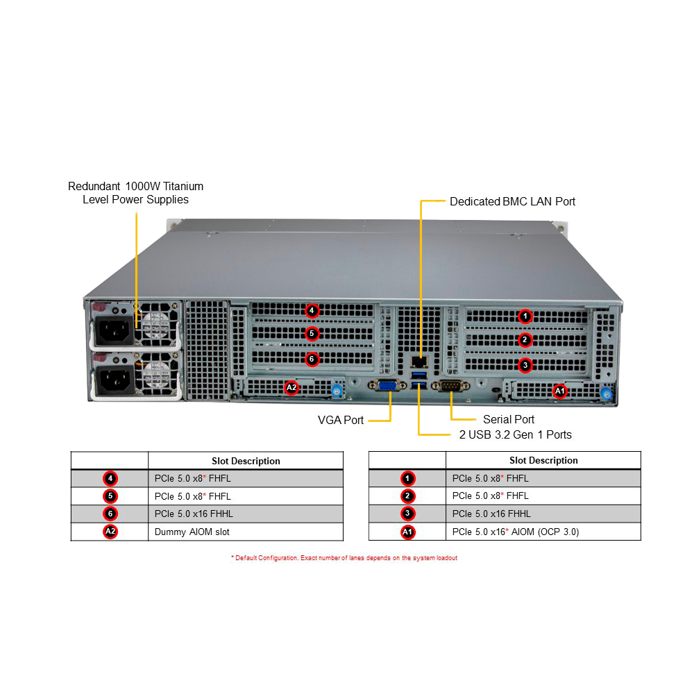 NX-Server2-12Bay - Imagen 3