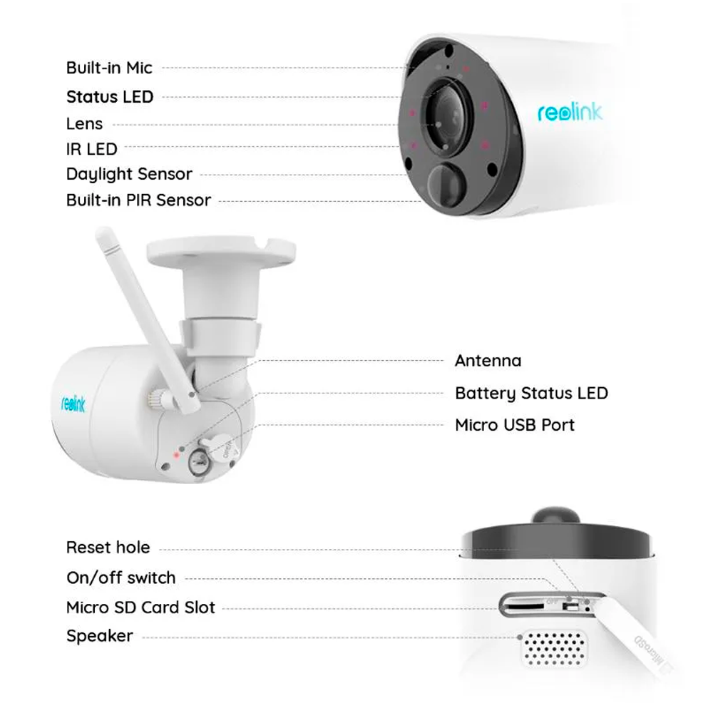 RL-ARGUS-B320-W - Imagen 3