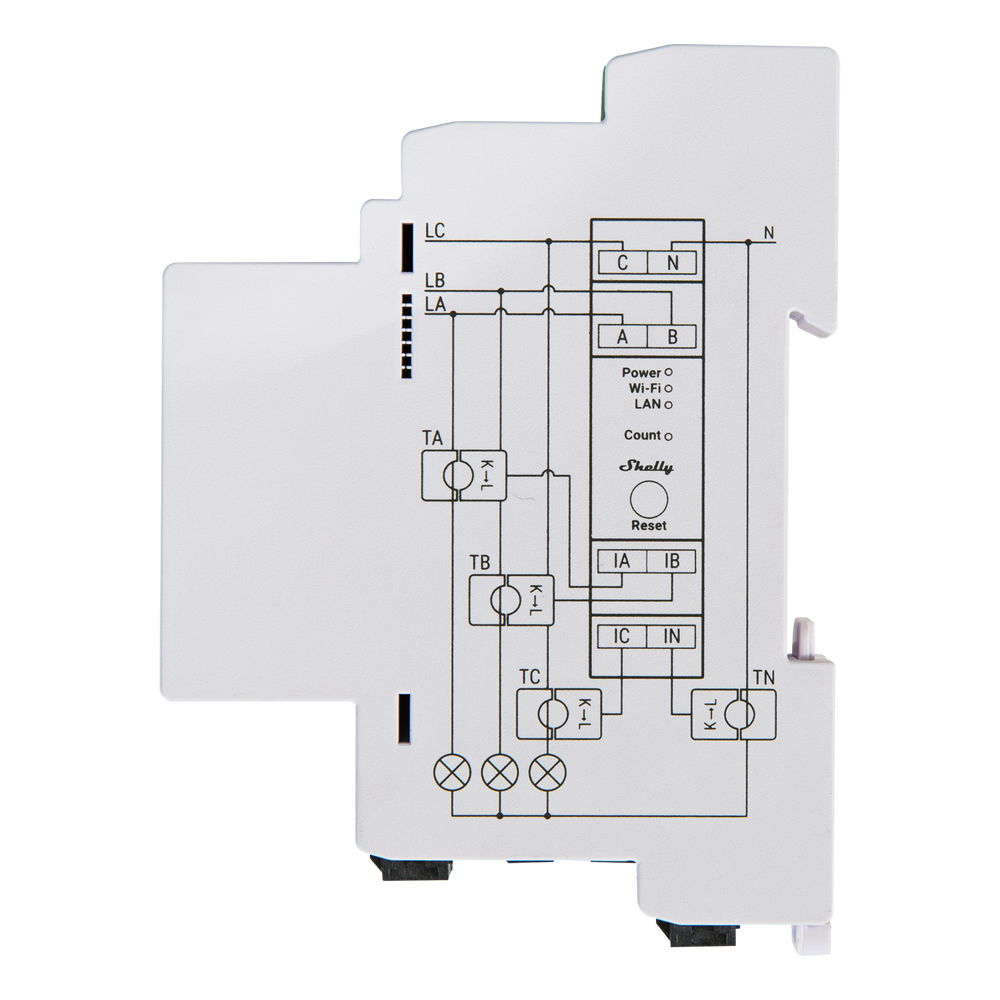 SH-PRO-3EM-120A - Imagen 3