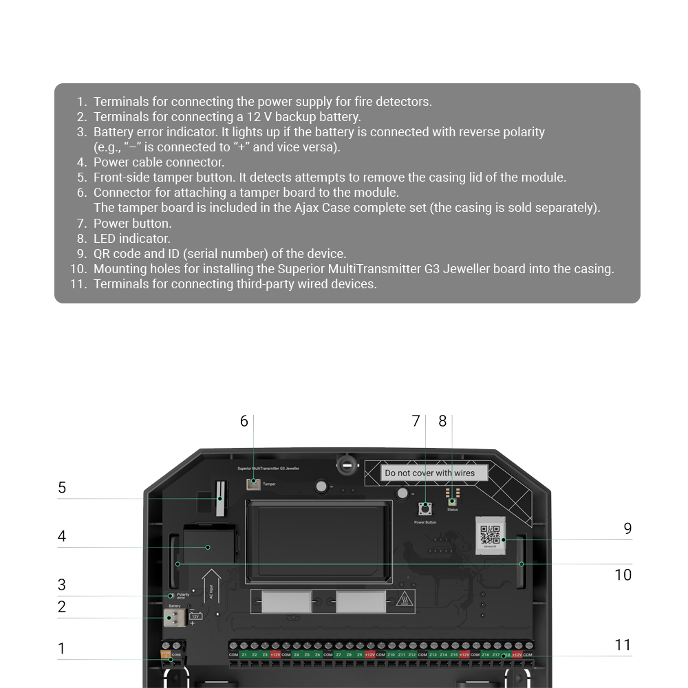 AJ-MULTITRANSMITTER-G3-B - Imagen 3