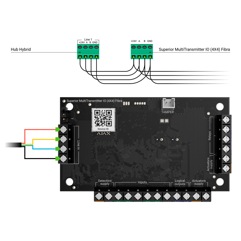 FIBRA-MULTITRANSMITTER-IO4X4 - Imagen 4