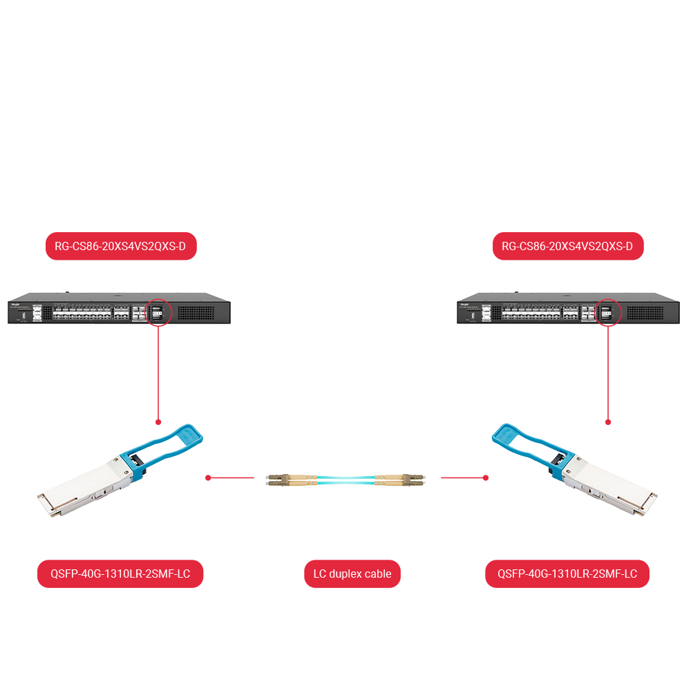 QSFP-40G-1310LR-2SMF-LC - Imagen 4