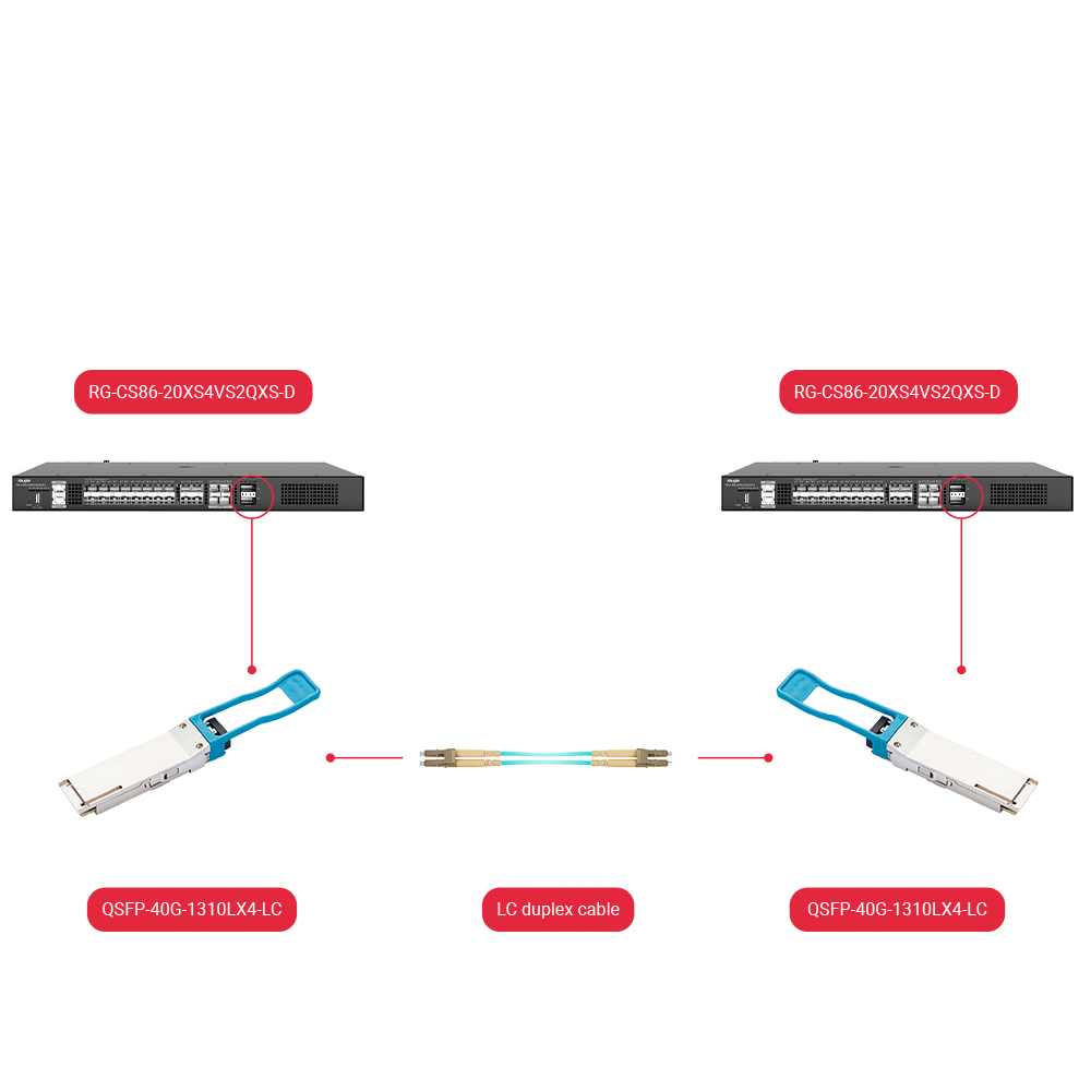 QSFP-40G-1310LX4-LC - Imagen 4