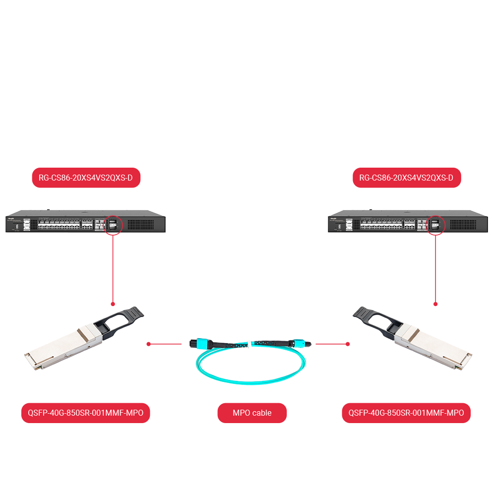 QSFP-40G-850SR-001MMF-MPO - Imagen 4
