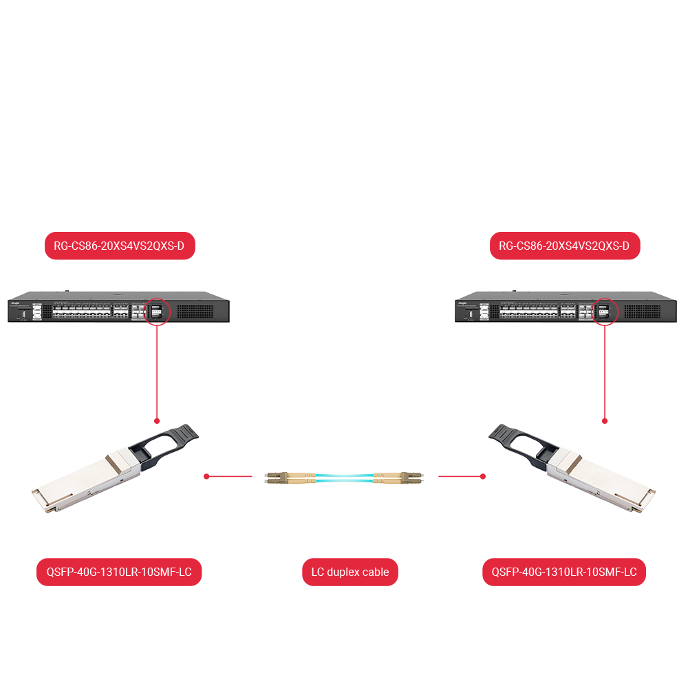 QSFP-40G-850SR-004MMF-LC - Imagen 4