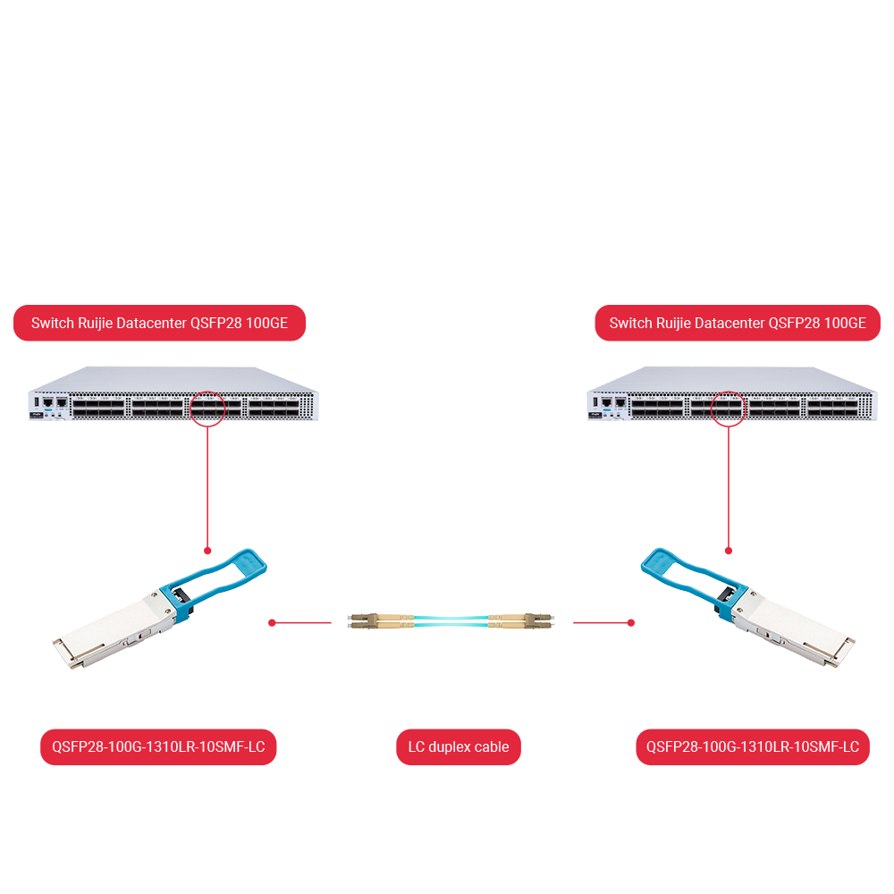 QSFP28-100G-1310LR-10SMF-LC - Imagen 4