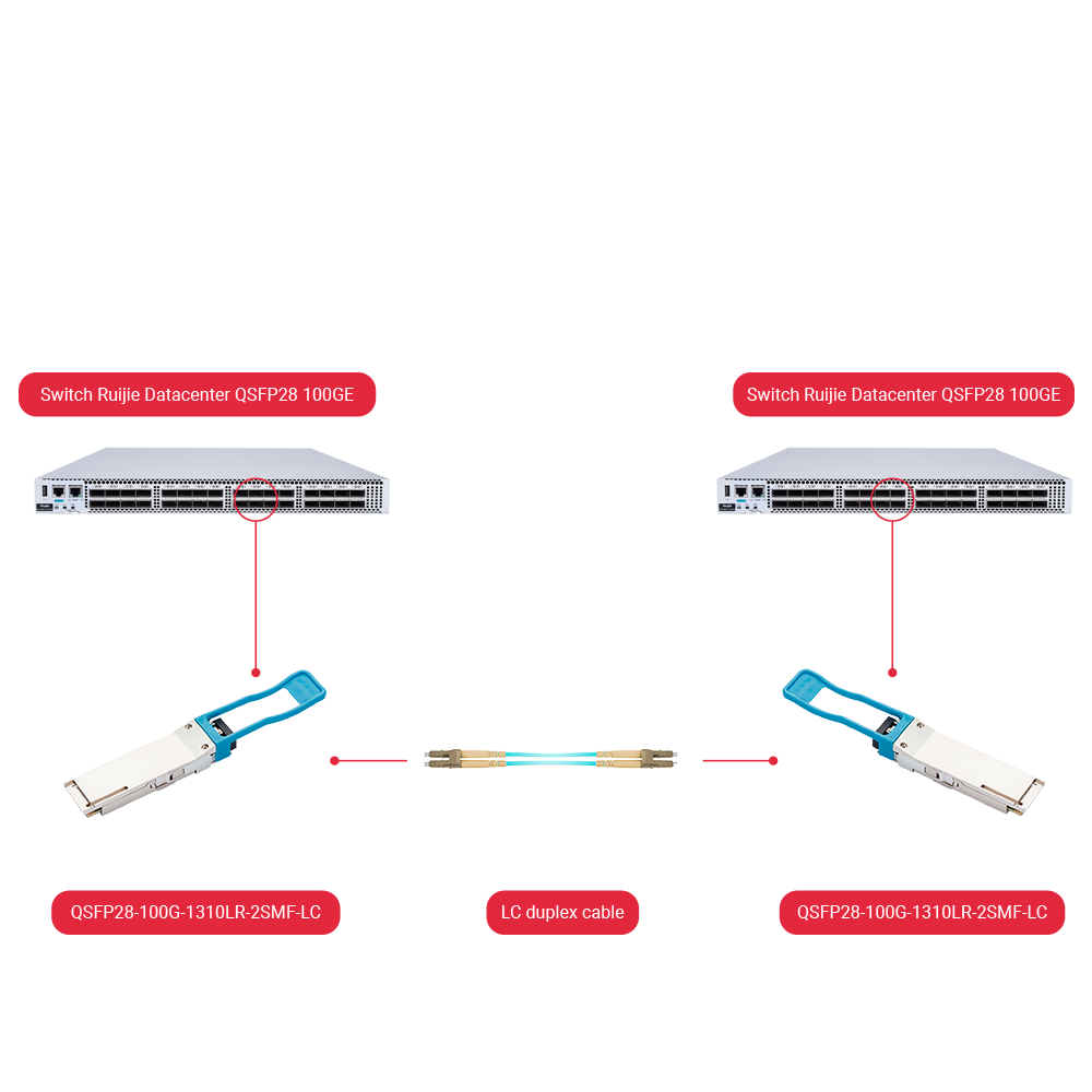 QSFP28-100G-1310LR-2SMF-LC - Imagen 4