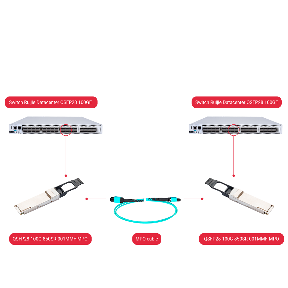 QSFP28-100G-850SR-001MMF-MPO - Imagen 4