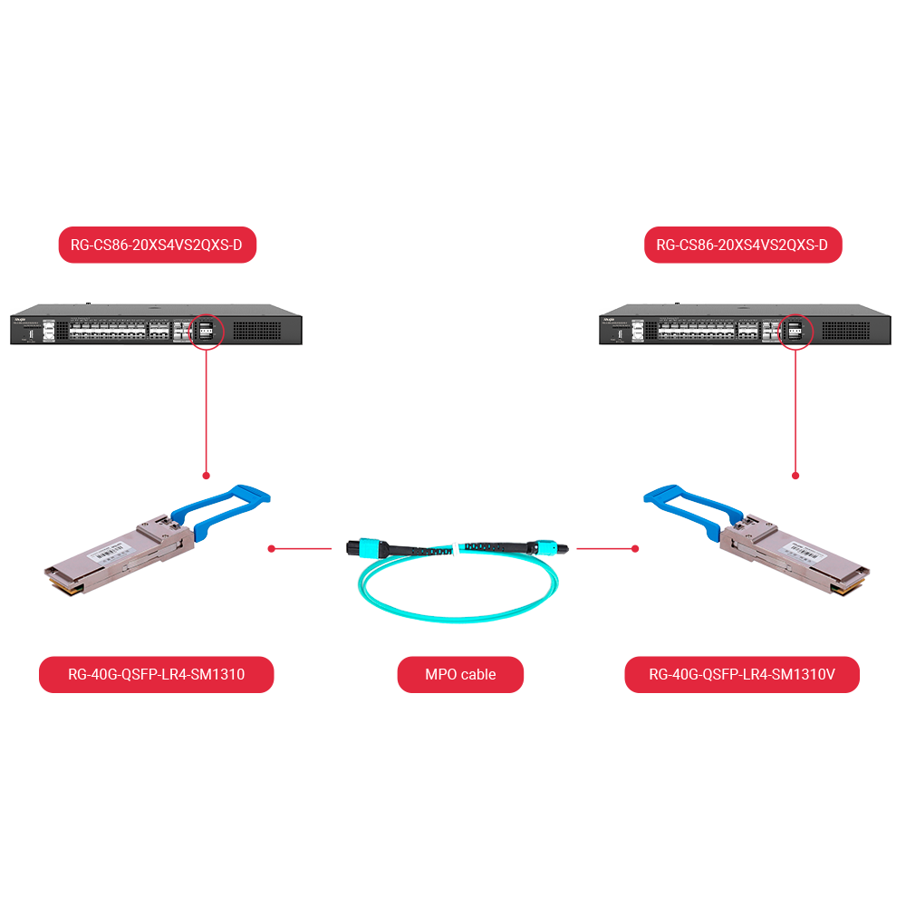 RG-40G-QSFP-LR4-SM1310 - Imagen 4