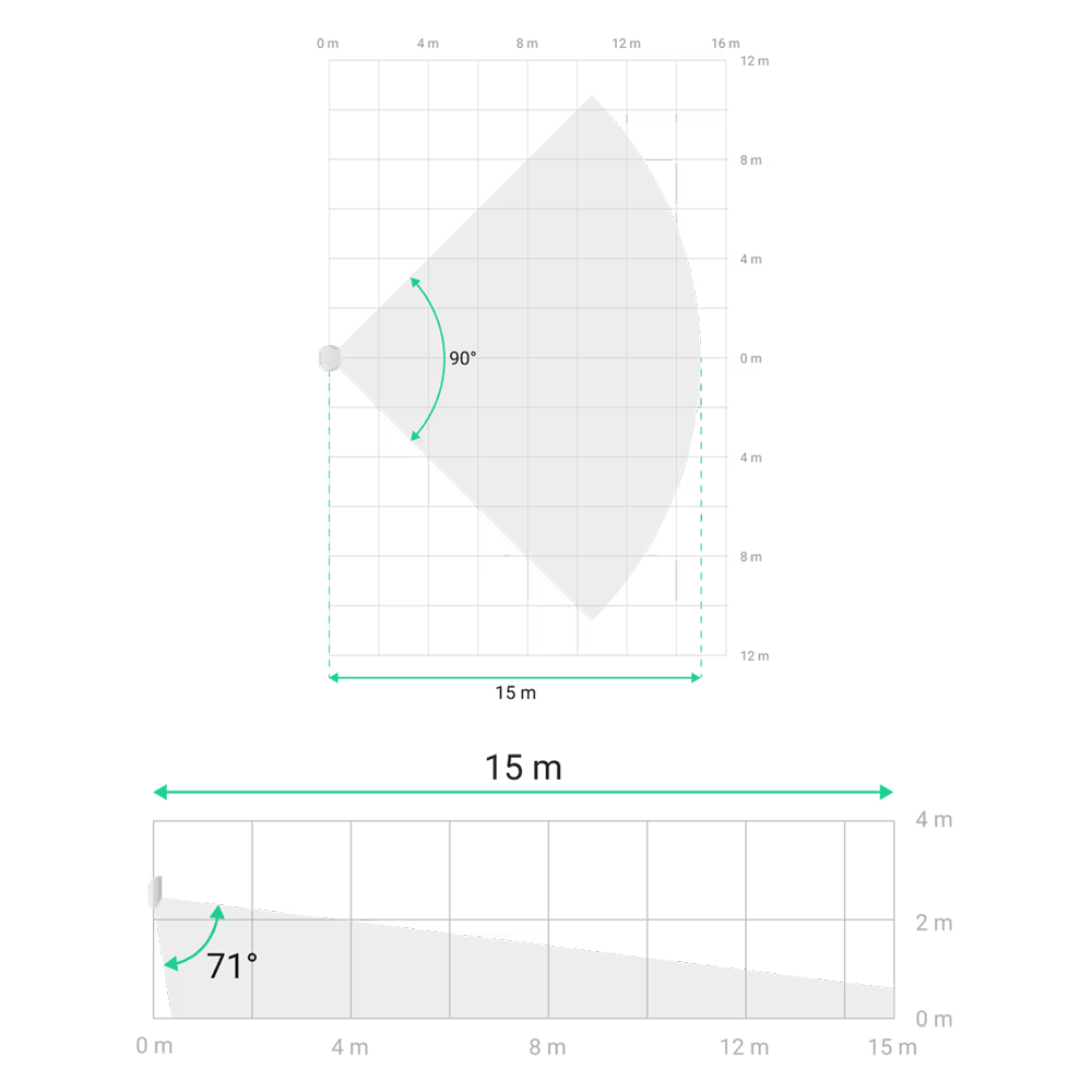 AJ-MOTIONPROTECT-G3-B - Imagen 4