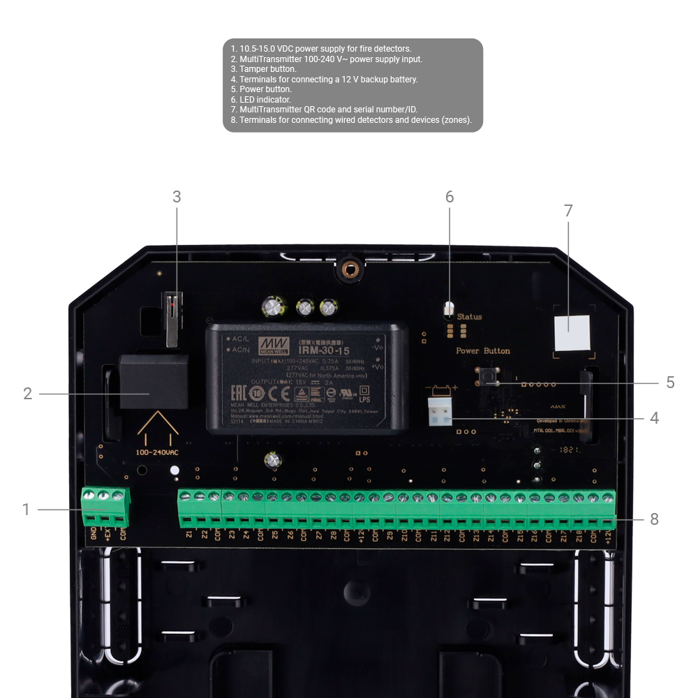 AJ-MULTITRANSMITTER-3EOL-B - Imagen 4