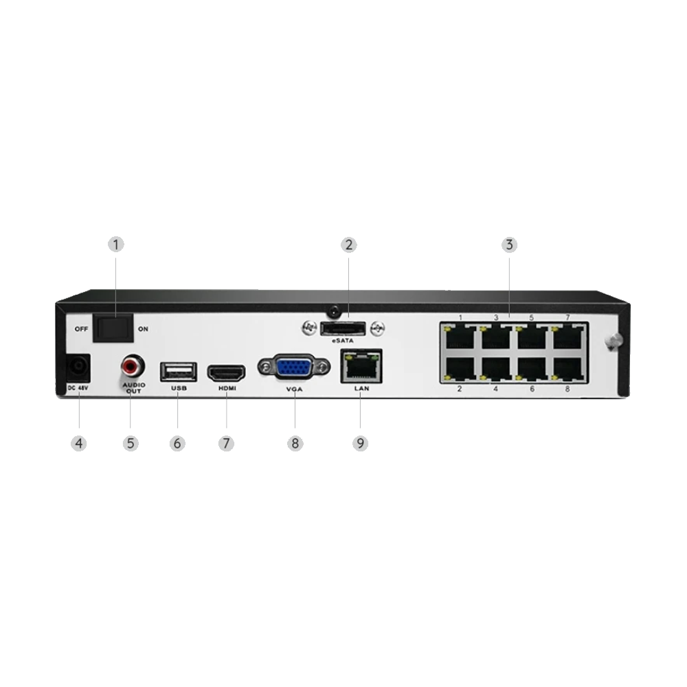 RL-NVS8-POE-8MB4 - Imagen 3