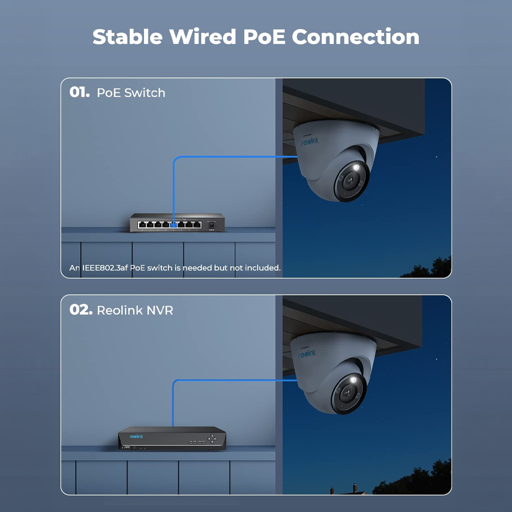 RL-P344-IPCAM-POE-W - Imagen 2