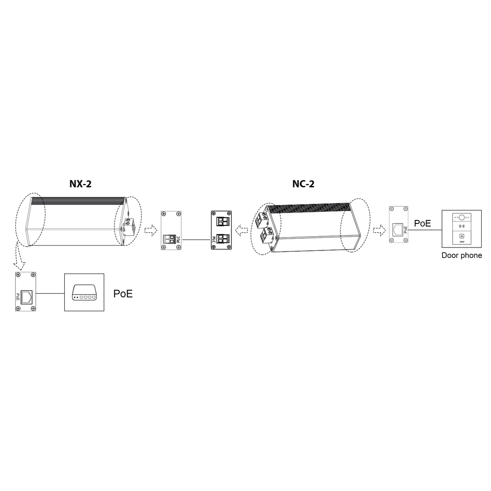 AK-NX-2 - Imagen 5