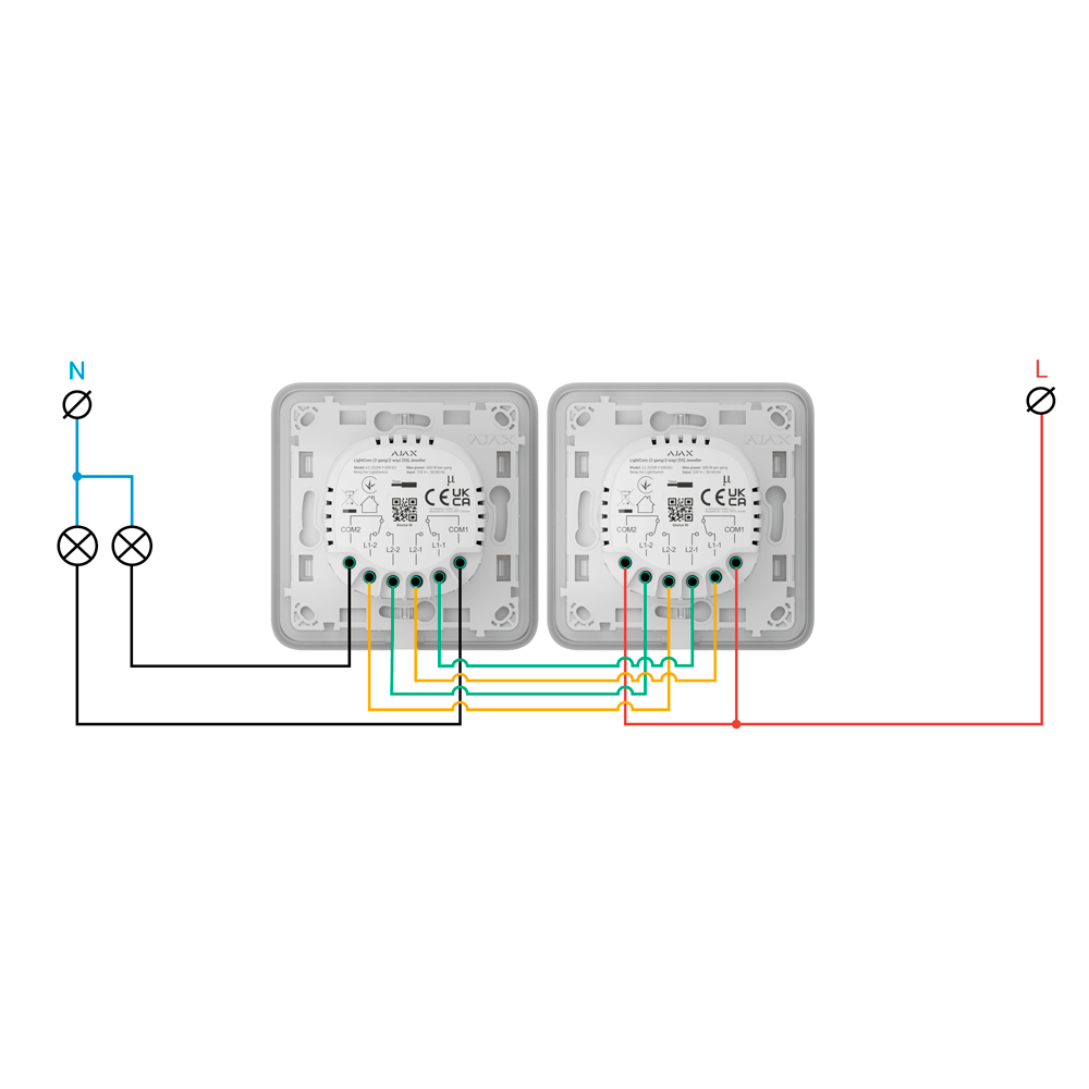 AJ-LIGHTCORE-2G2W - Imagen 6