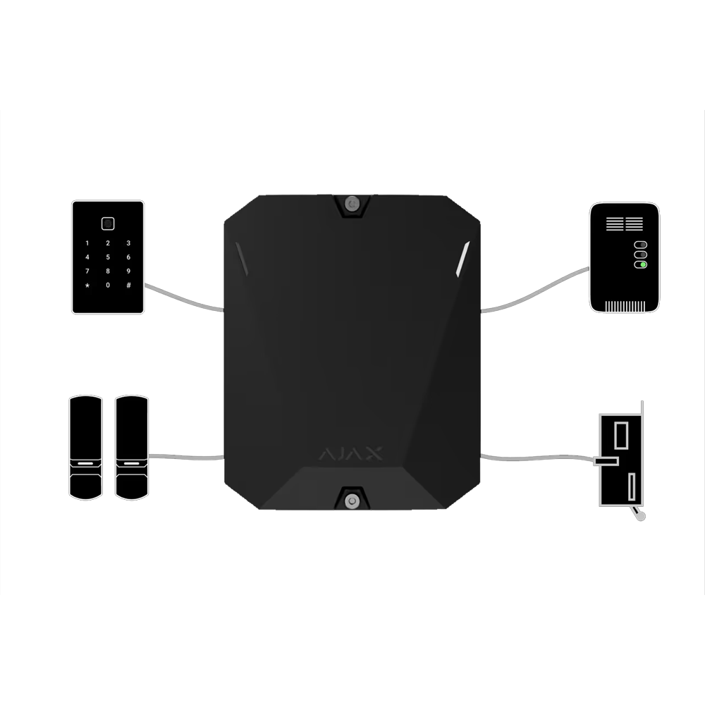 AJ-MULTITRANSMITTER-G3-B - Imagen 6