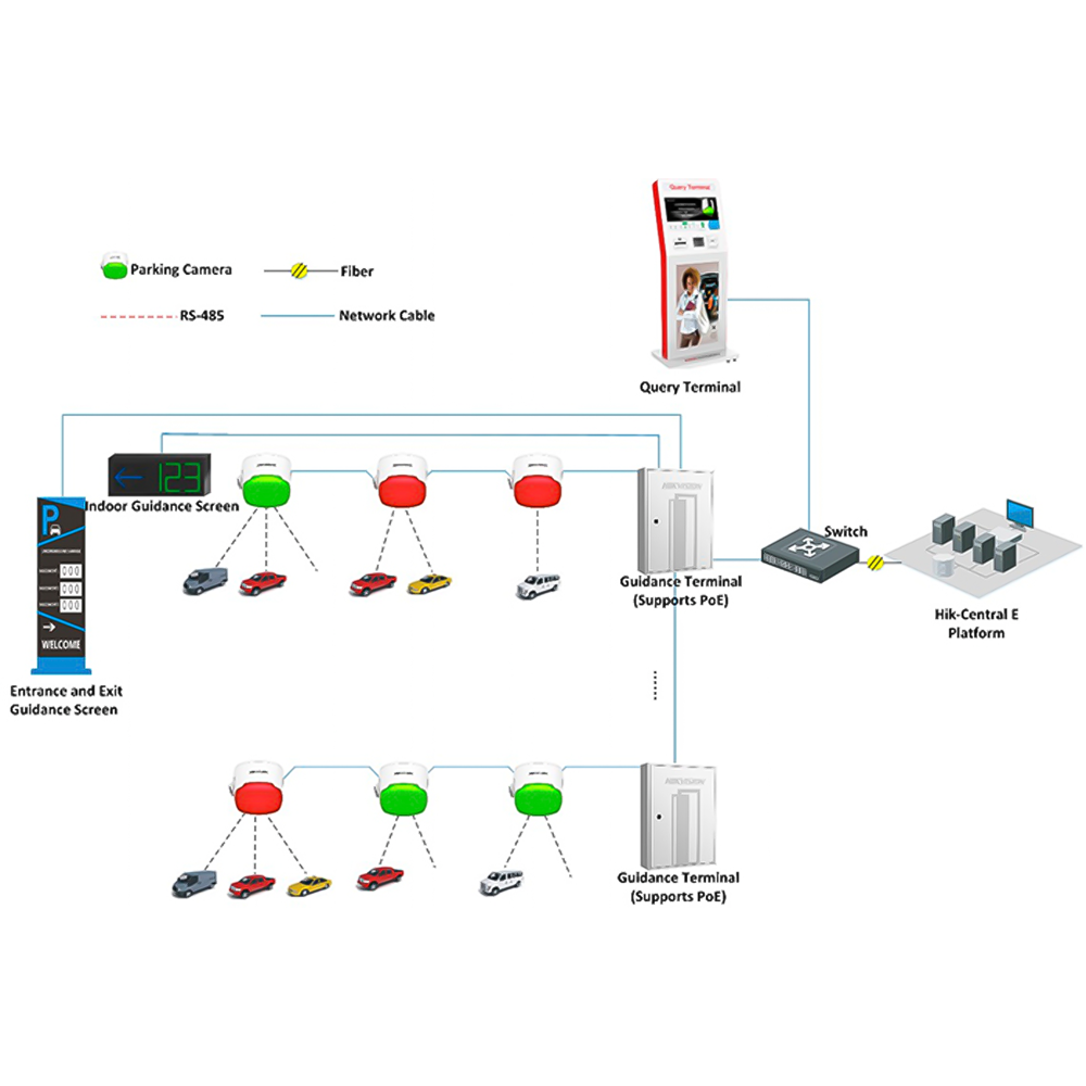 DS-TVB200(2 modules) - Imagen 2