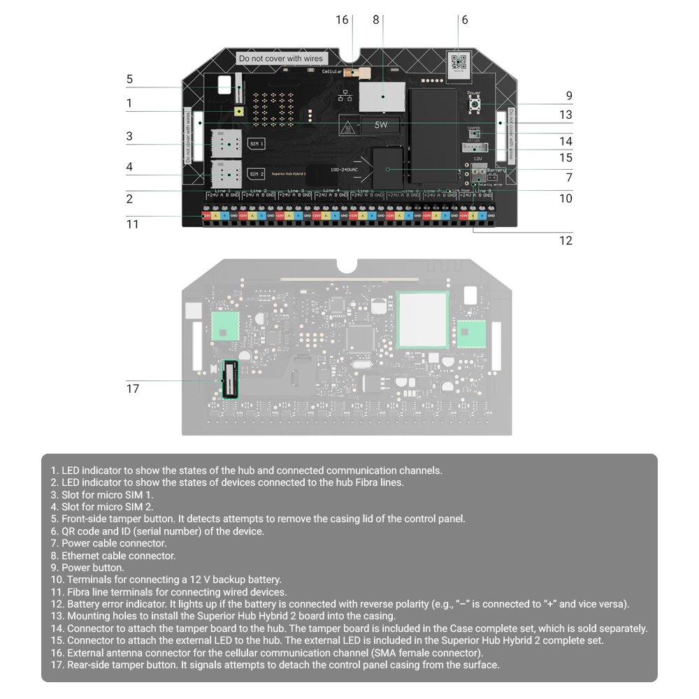FIBRA-HUBHYBRID2-B - Imagen 6