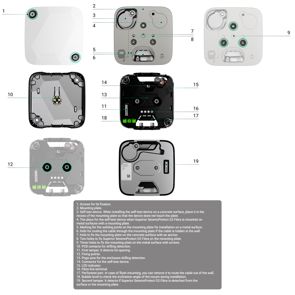 FIBRA-SEISMOPROTECT-G3-B - Imagen 6